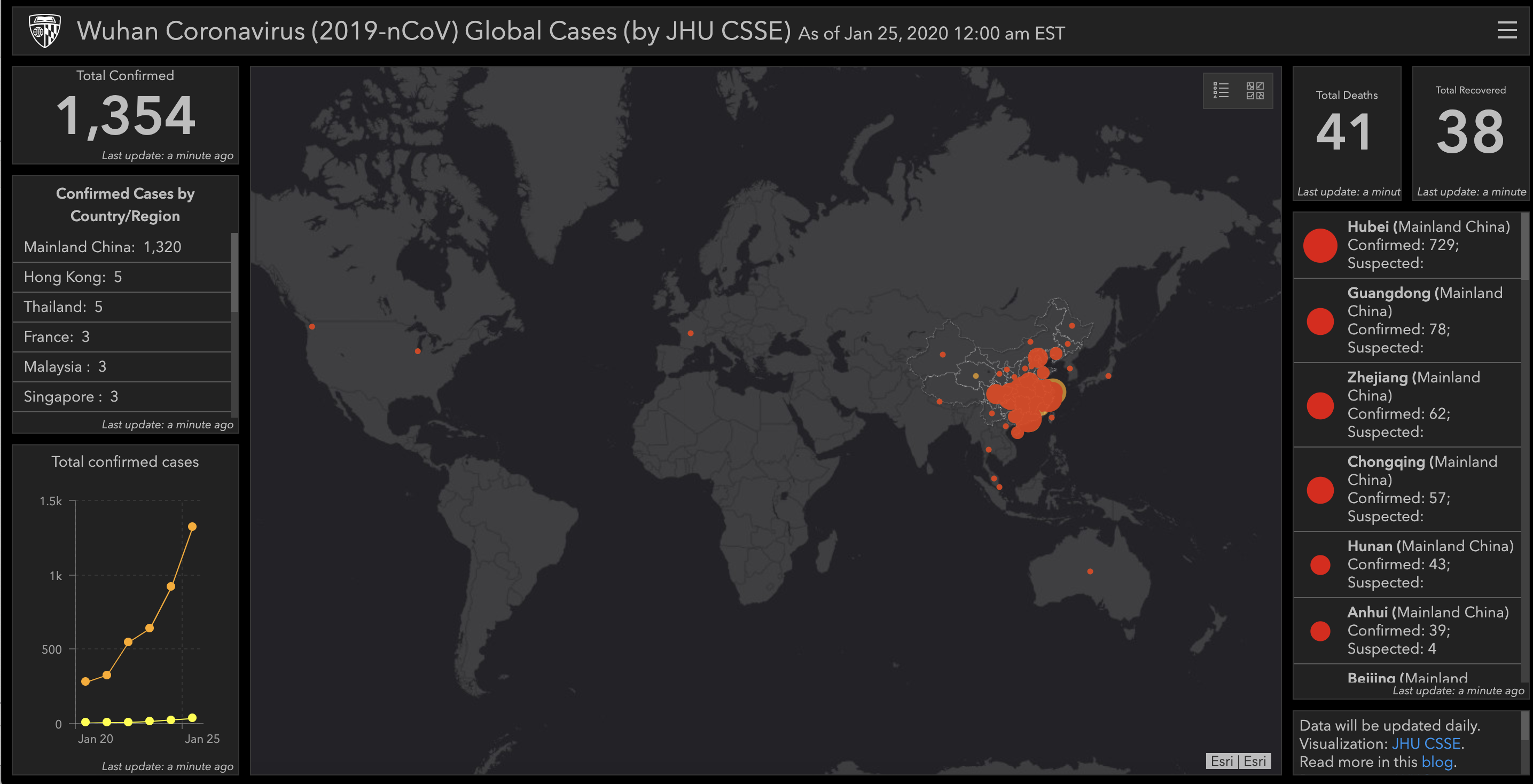 Coronavirus Update China Duty Free Group Closes Haitang Bay Store As Crisis Escalates The Moodie Davitt Report The Moodie Davitt Report