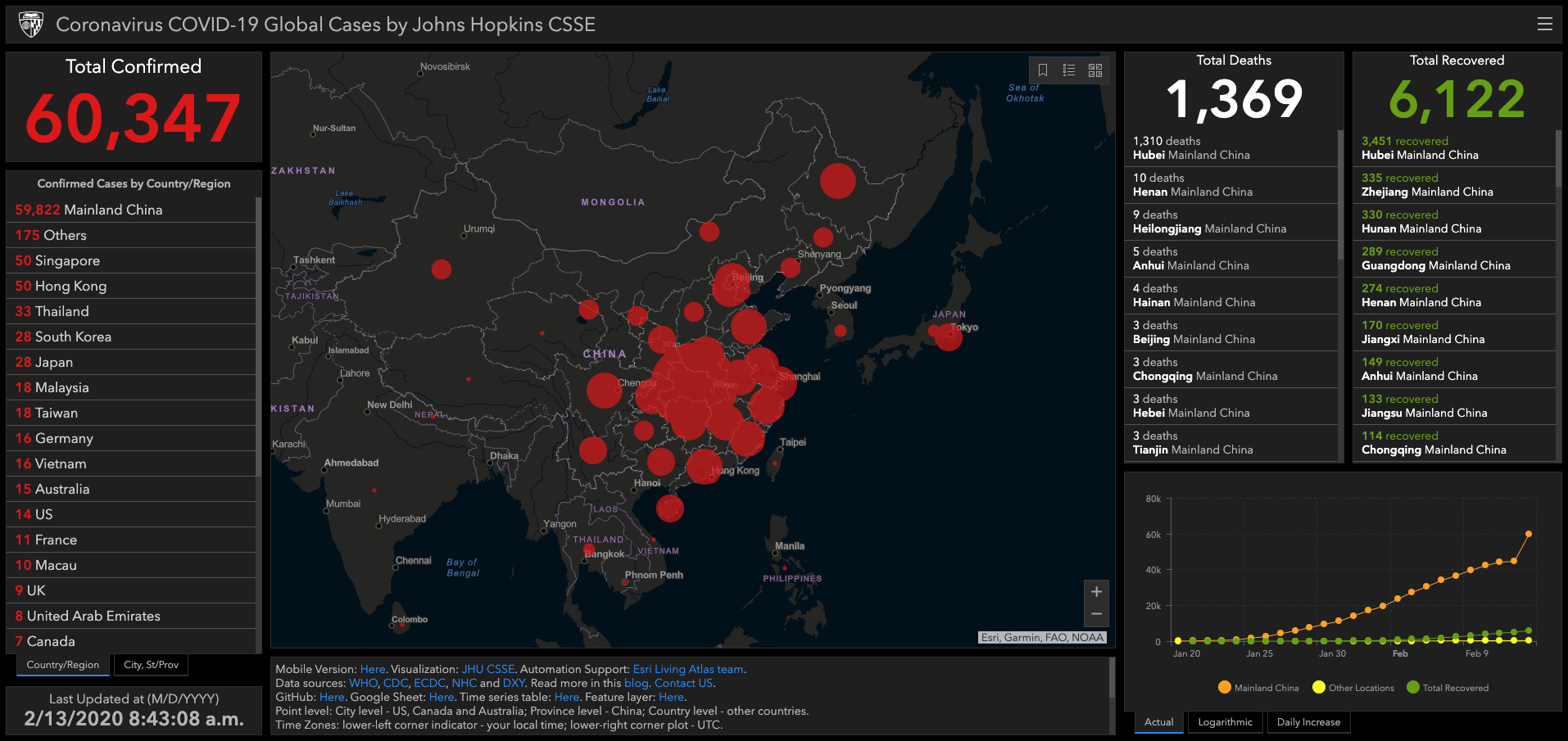 Charles & Keith Singapore uses WeChat Pay to target mainland Chinese  consumers