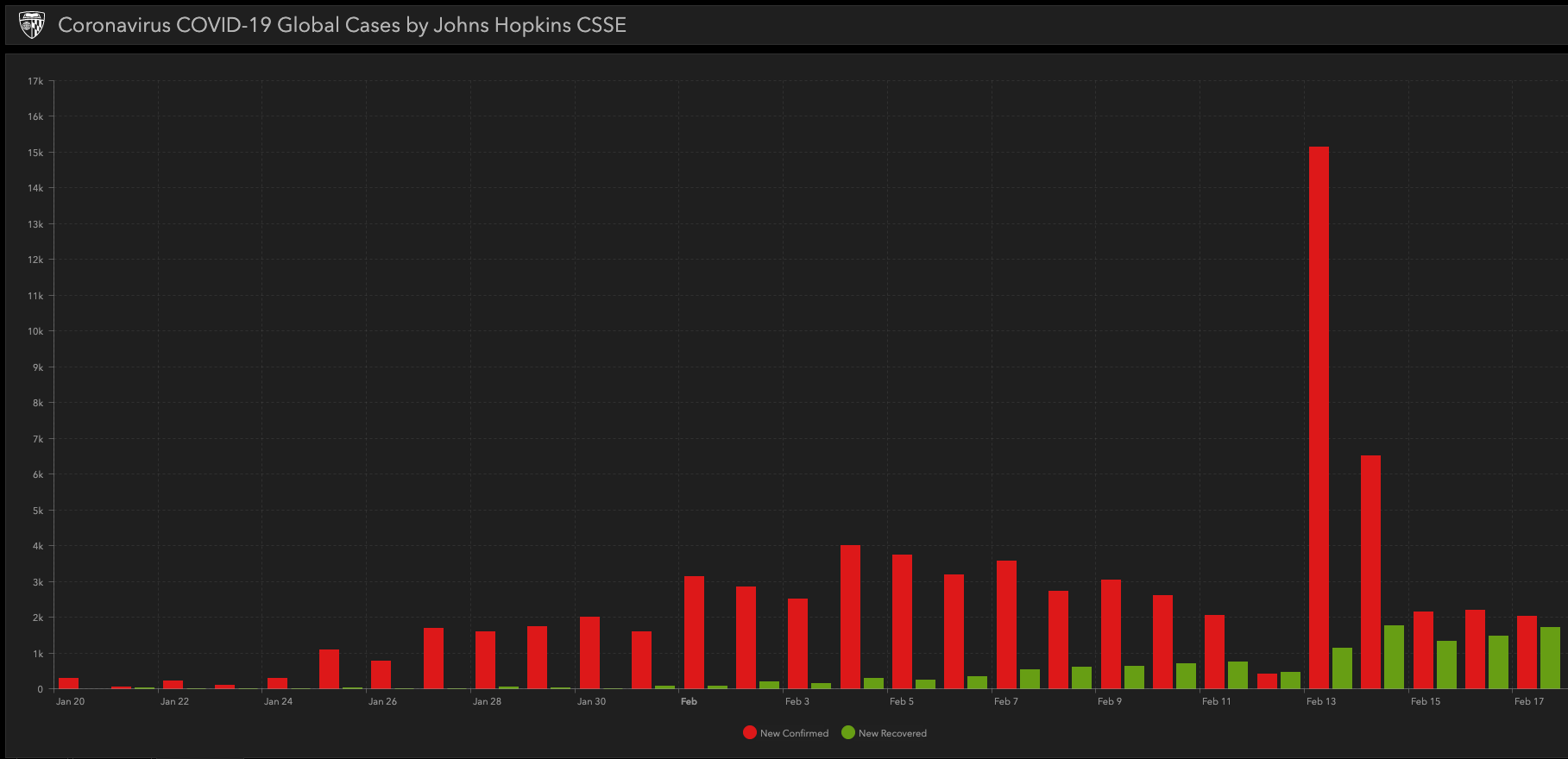 Covid 19 Update South Korean Toll Soars As Global Pandemic Fears Rise China Warns Citizens Against Us Travel The Moodie Davitt Report The Moodie Davitt Report