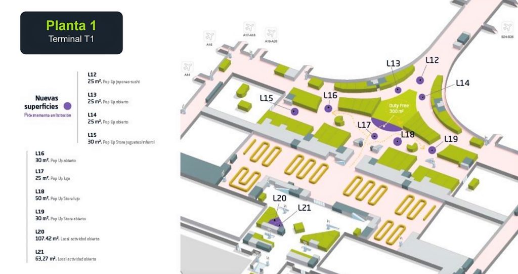 AENA reveals dual tender timeline for 21 stores at Barcelona Airport