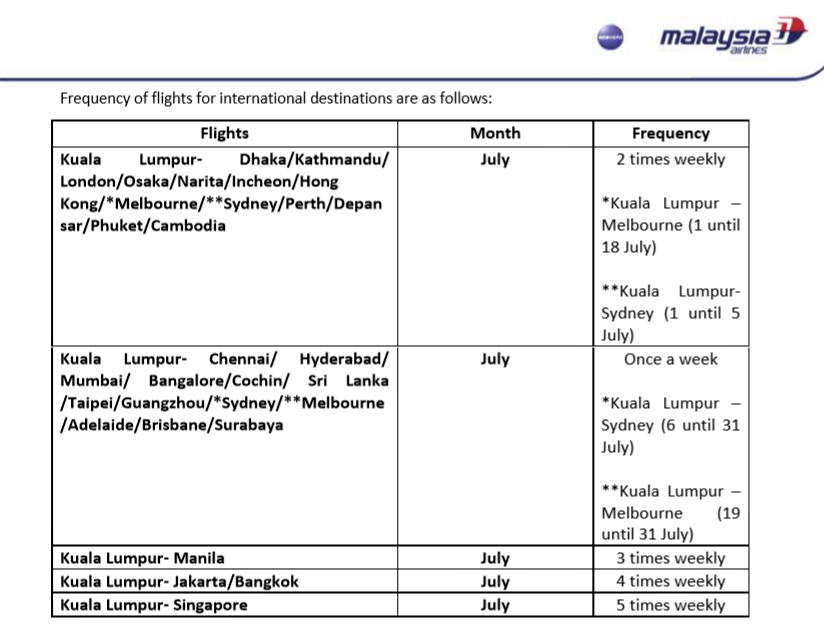 Changi Airport to reopen Terminals 1 & 3 to the public on Sep. 1 with  additional safeguards -  - News from Singapore, Asia and  around the world