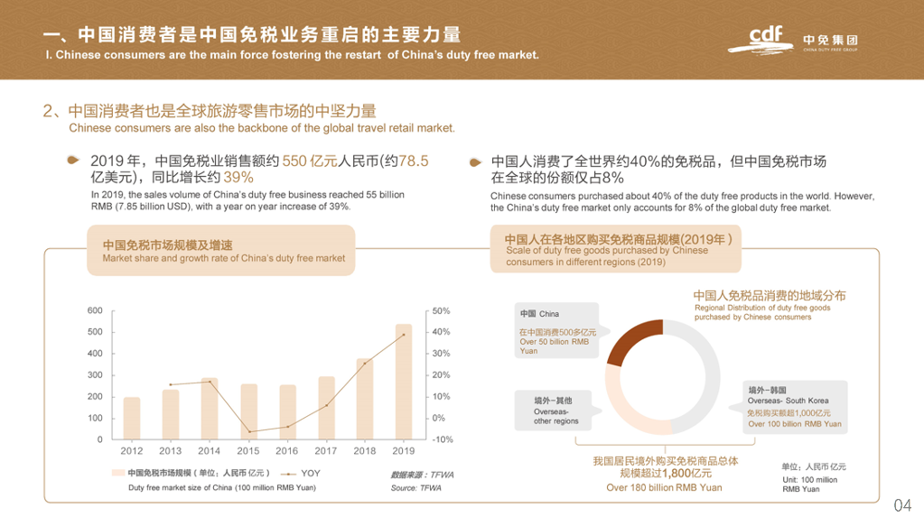 LVMH-owned DFS eyes travel retail's post-lockdown future