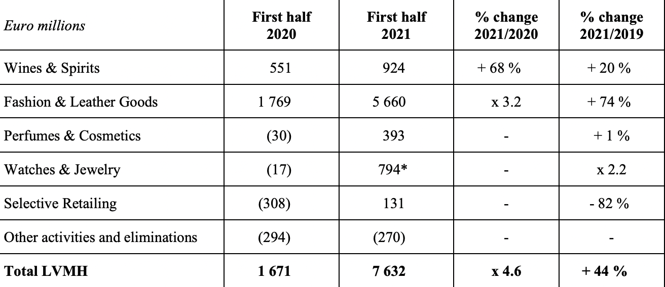 th rnbzlpnumum goodwill balance sheet