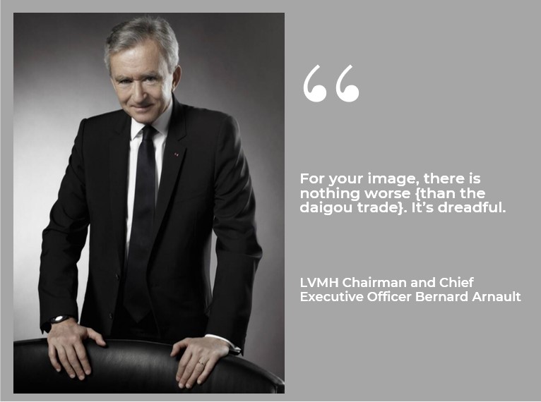 LVMH head Bernard Arnault kicks off China trip with tour of