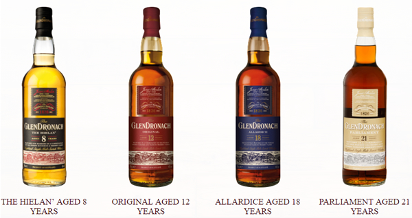 GlenDronach_0416_600