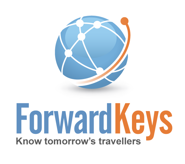 Forwardkeys NEW LOGO 1