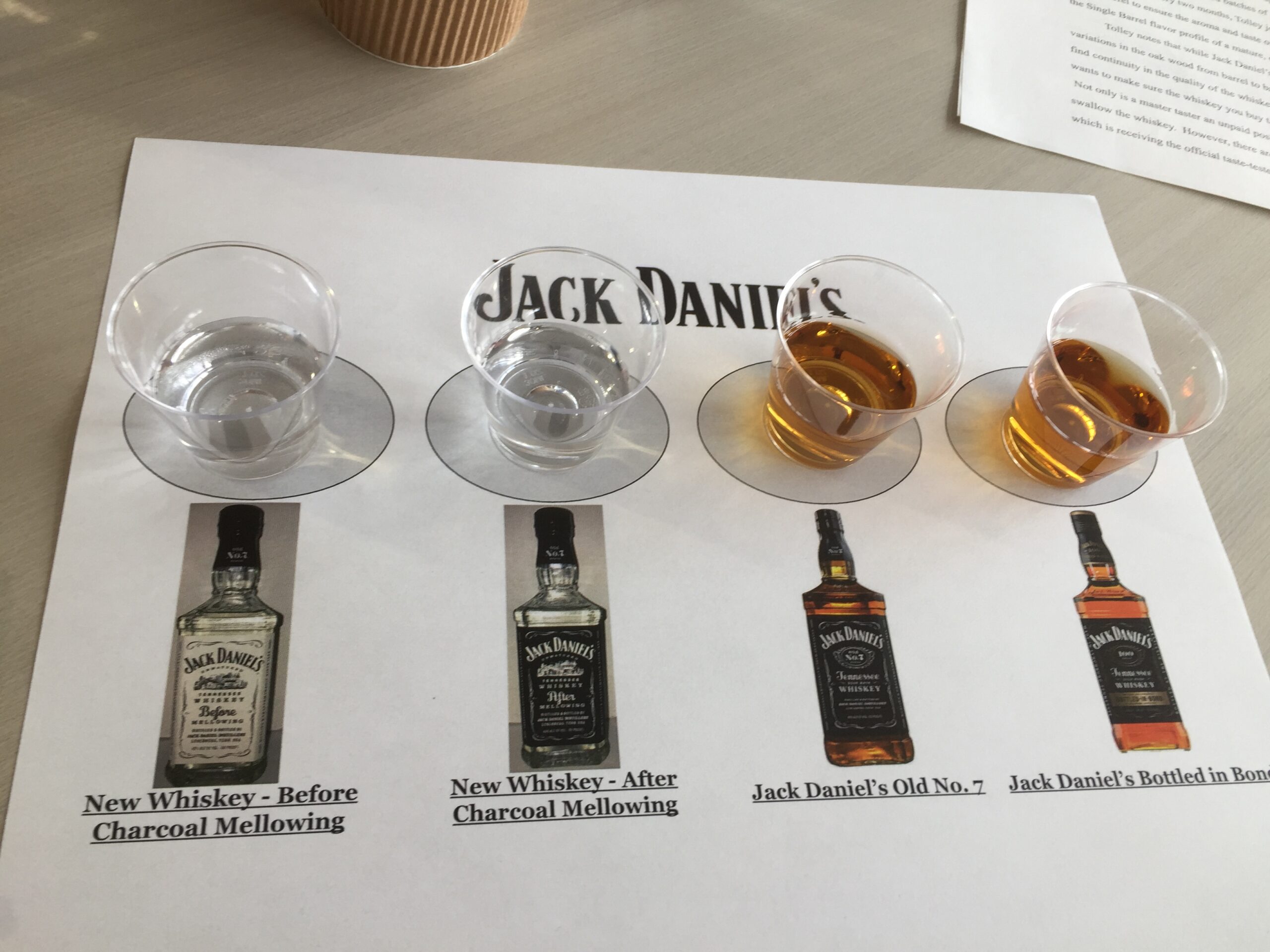 jack daniels