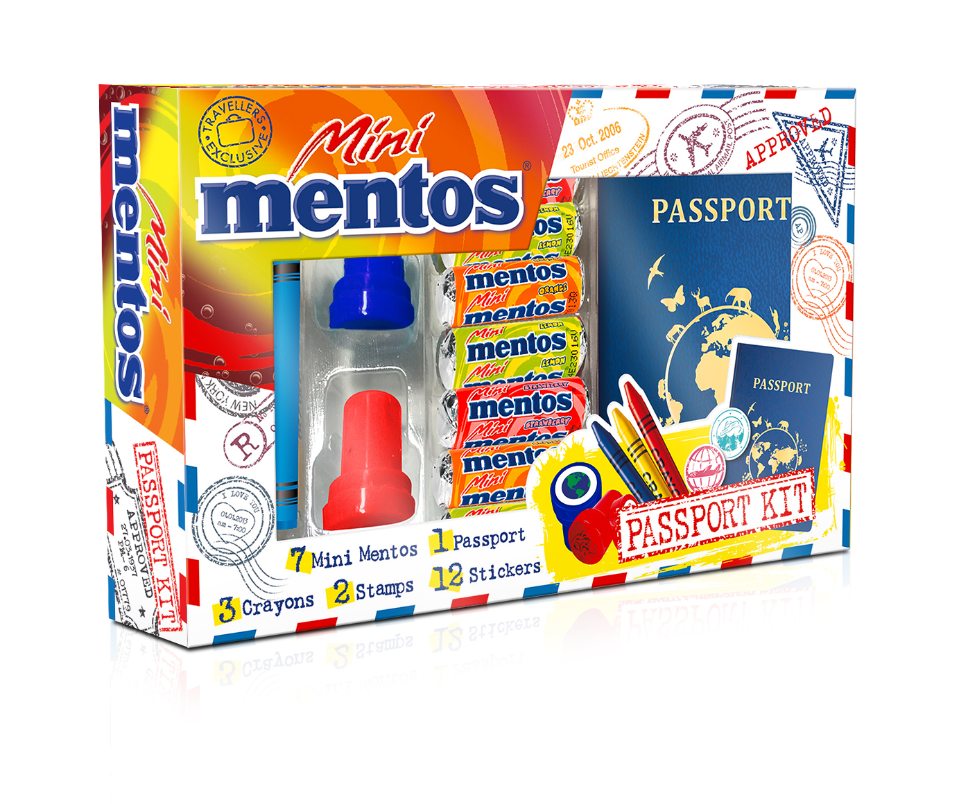 Mentos_mini_passport_kit[1]