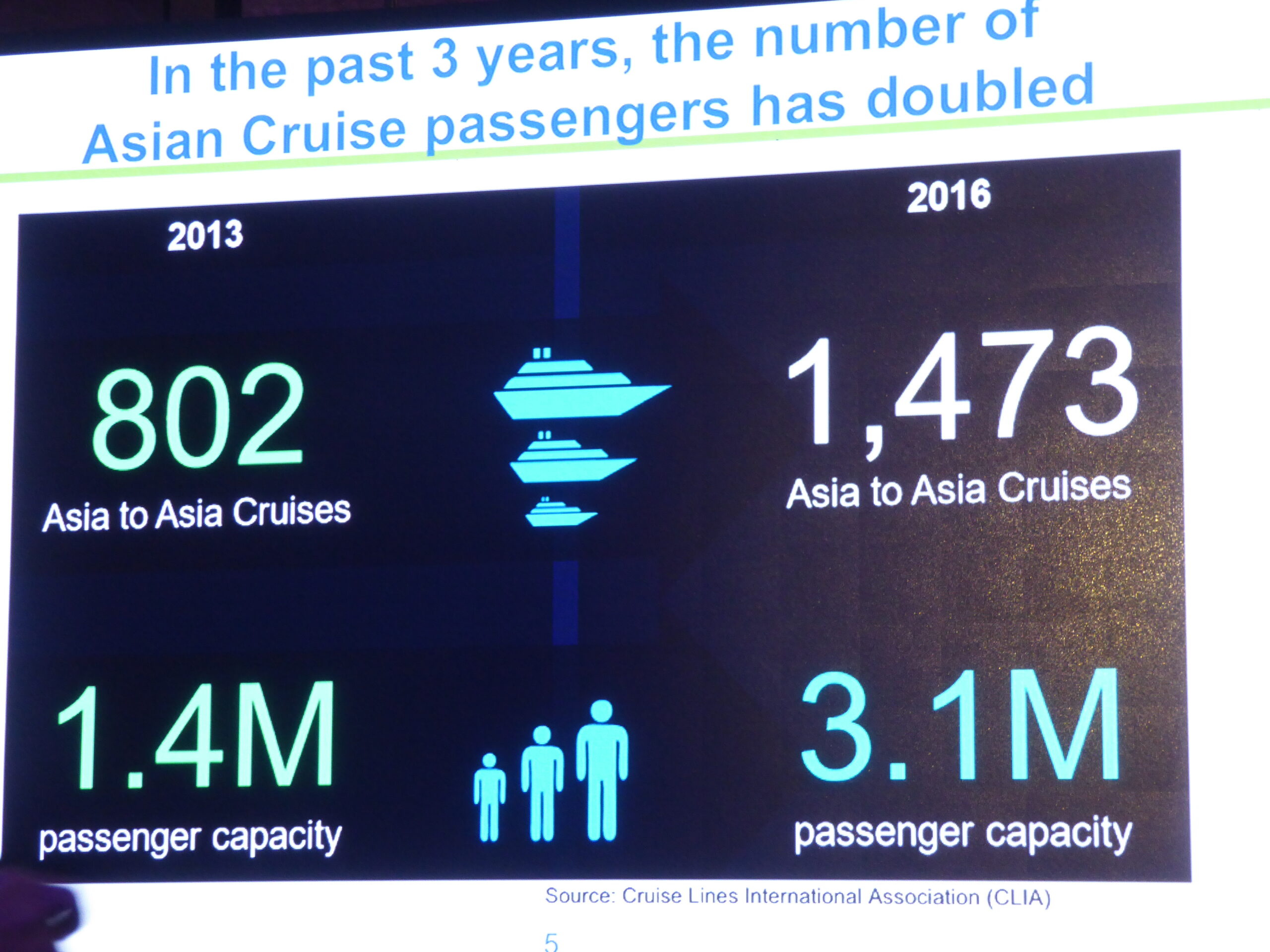 TFWA Cruise 1