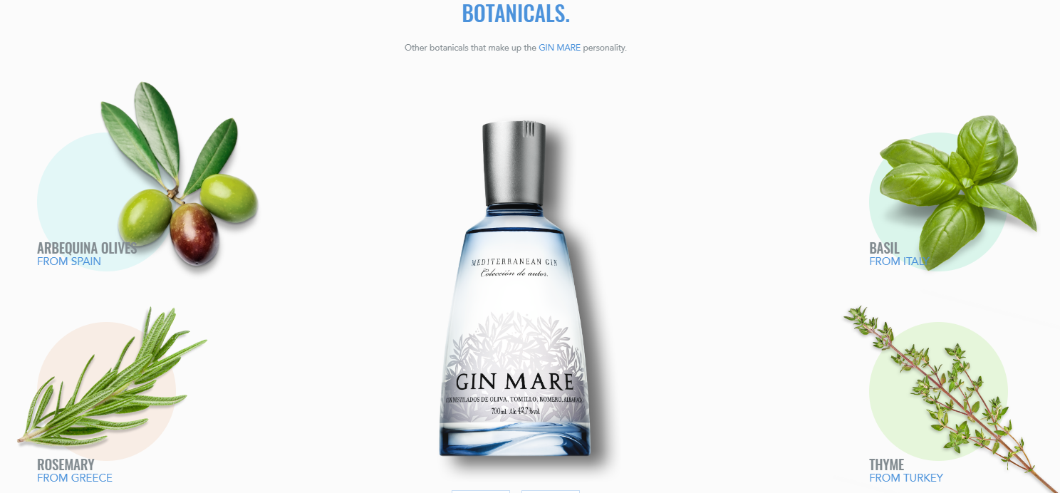 Gin Mare Officially Acquired by Brown-Forman