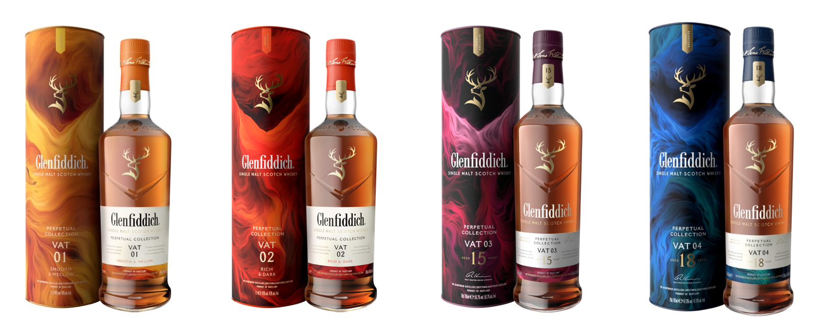 William Grant & Sons to cast spotlight on Glenfiddich Perpetual