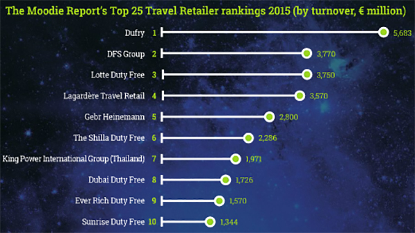 top25_01