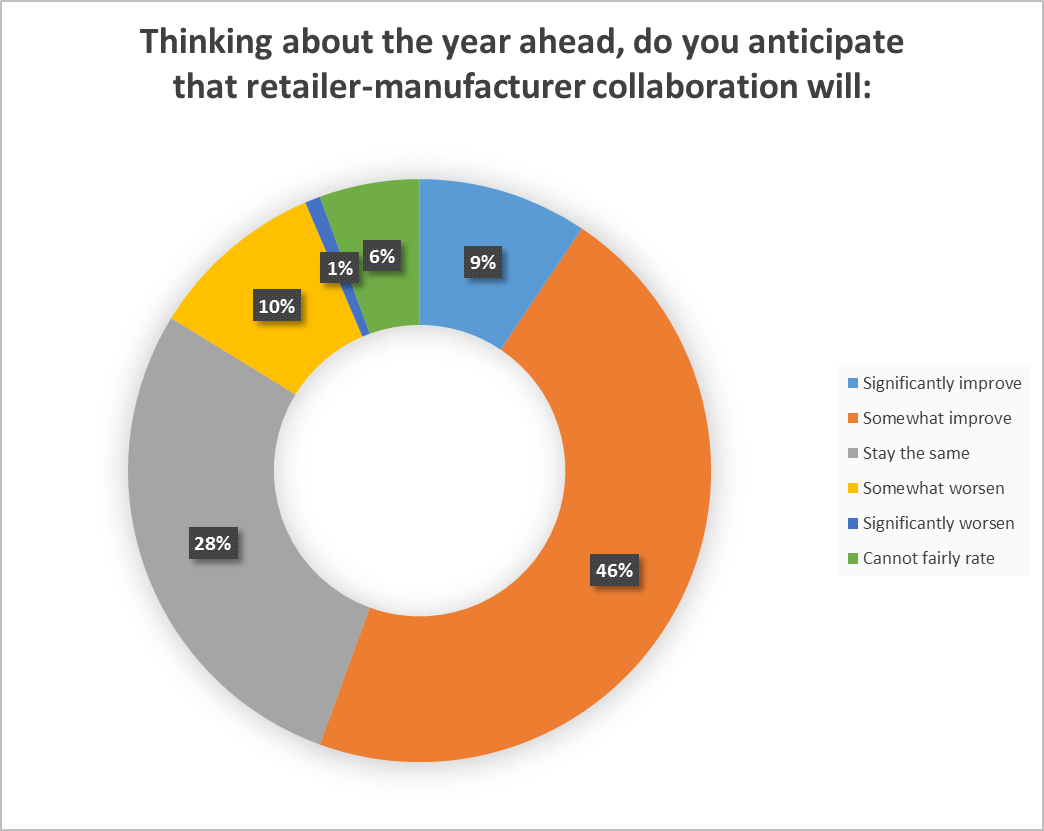 advantage-picture2