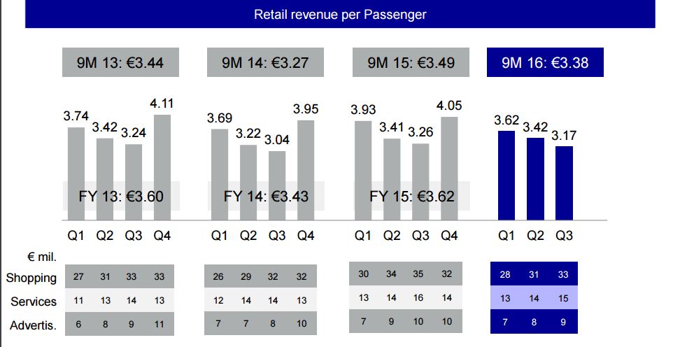 fraport1