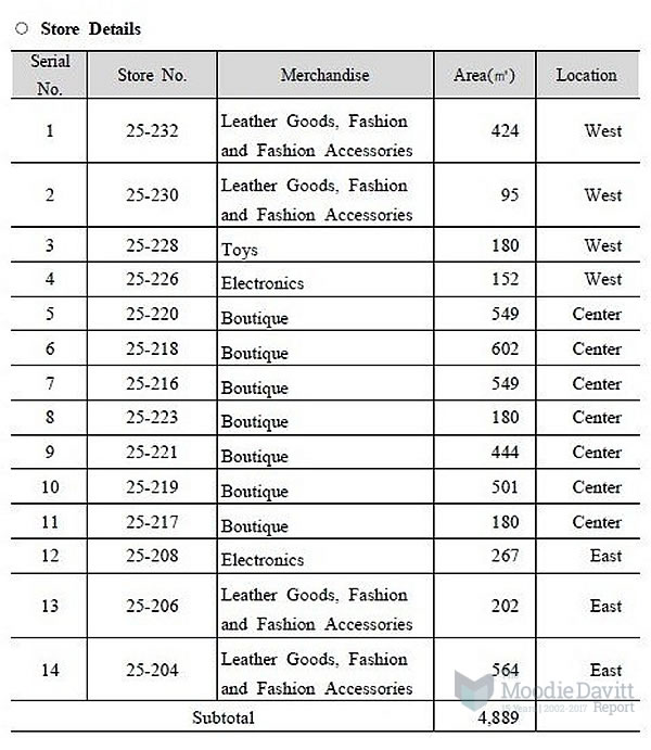 Koreatable_004