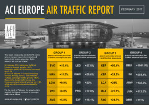 ACI EUROPE Airport Traffic Top 5s_FEBRUARY 2017