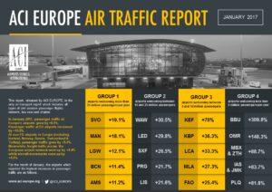 ACI EUROPE Airport Traffic Top 5s_JANUARY 2017