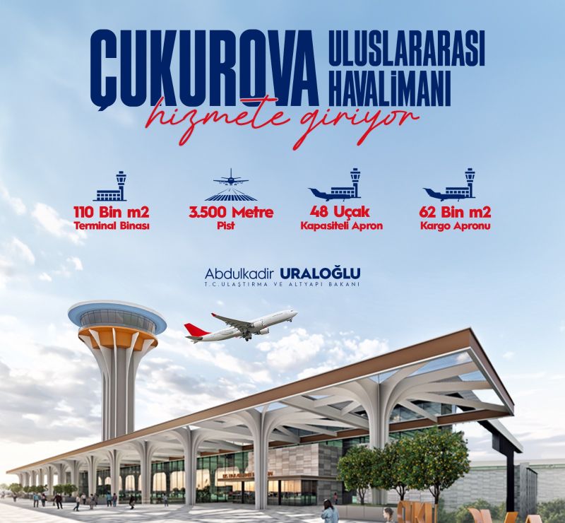 Avolta Unveils Latest Türkiye Duty-free Store As Çukurova International ...