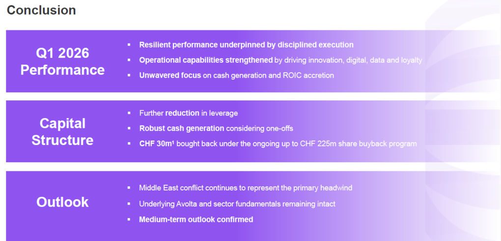 Resilience the name of the game for Avolta in positive Q1 : Moodie ...